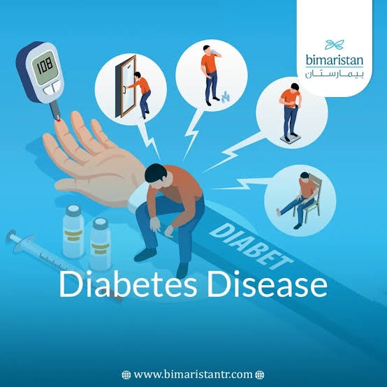 Health Awareness